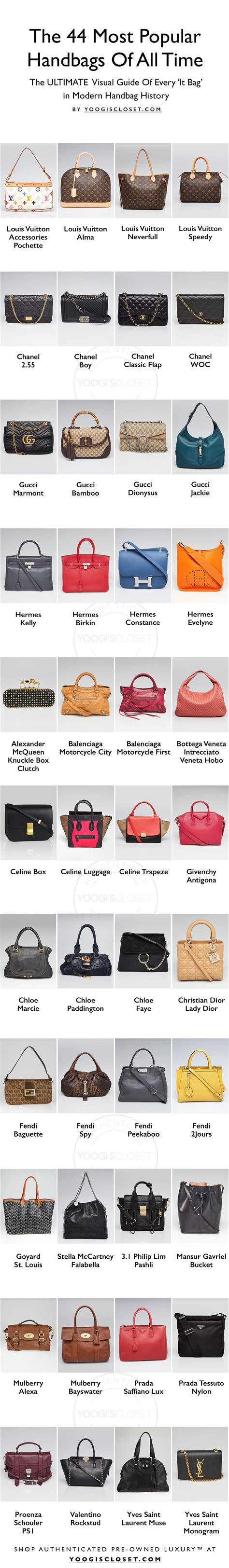 all designer bags|list of all designer handbags.